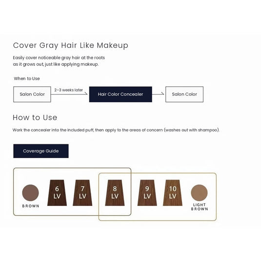 Throw Hair Color Concealer 11g (2 color choice)