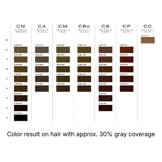 Throw Comfort Color 100g