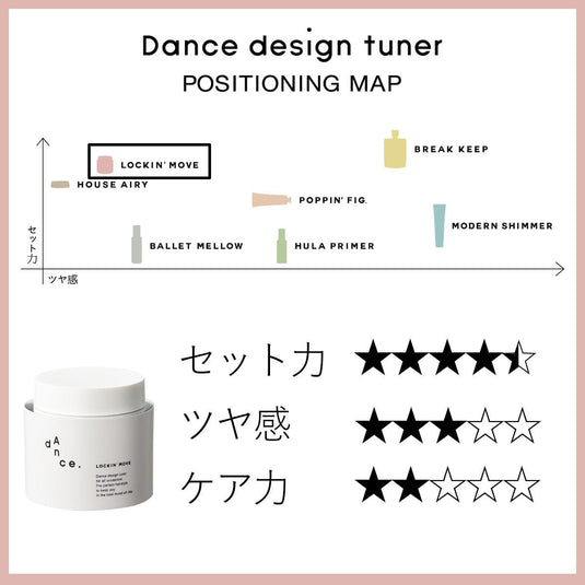 Arimino Dance Design Tuner Lockin' Move 80g