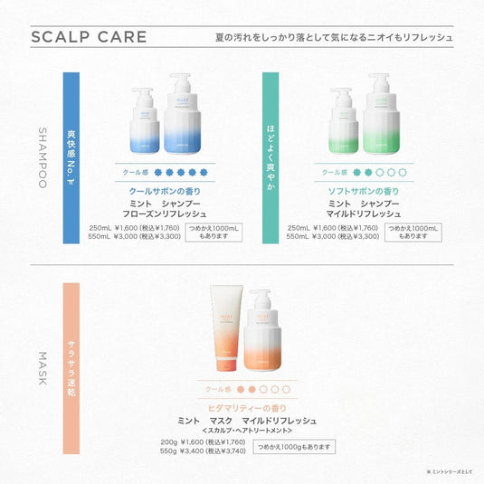 Mint Mask Mild Refresh (Available in 3 Sizes)