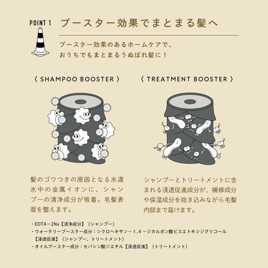 Deep Layer Shampoo ExV (3 Sizes available)